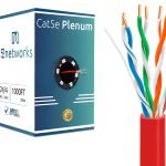 Cat5e-Plenum-Copper-Red-with-Cable