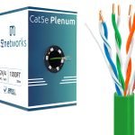 Cat5e-Plenum-Green-with-Cable-scaled.jpg